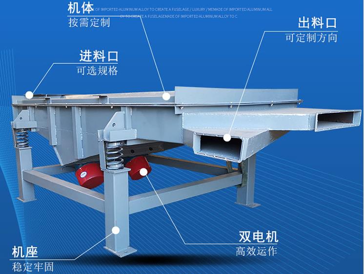 直線振動篩機運行噪音超標(biāo)原因及措施