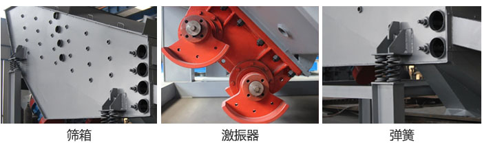 概率篩主要部件：篩箱，激振器，彈簧等。