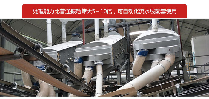 概率篩處理能力比普通振動篩大5-10倍，可自動化流水線配套使用。